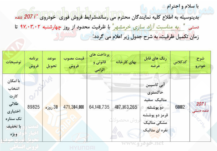 فروش فوری پژو 207